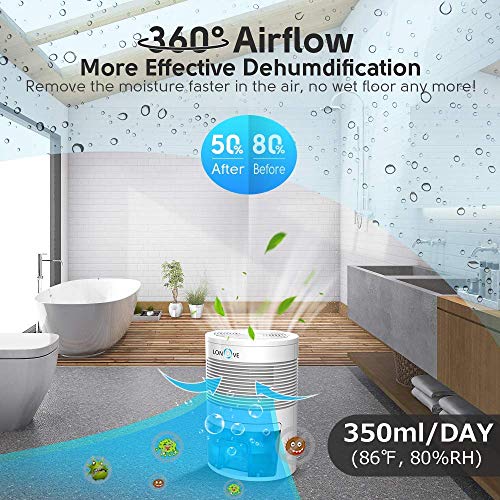 2 LONOVE+Dehumidifier+Portable+Dehumidifiers+Anti+Overflow