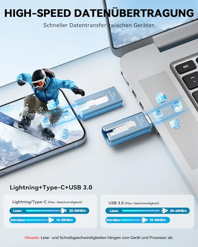 SUDEHO USB Stick 256GB for iPhone, MFi Certified 4 in 1 Memory Stick for iPhone/iPad/Android/PC, Flash Drive with Plug and Play Backup for Photos & Videos, Fast Transmission, Ash Blue