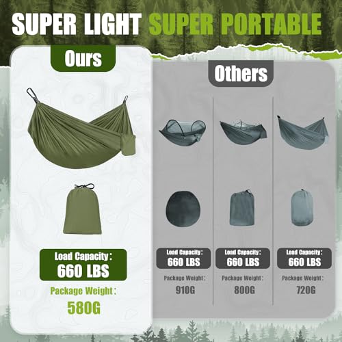 Ultralight Outdoor Hammock 300 kg Load Capacity Travel Hammock Camping Breathable Quick-Drying Portable Parachute Nylon for Backpacking, Hiking, Garden