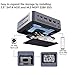 Mini Computer Intel Gemini Lake J4105 4GB LPDDR4+ 128GB eMMC Mini PC Windows 10, HDMI/Mini DP/USB-C Output 3X Display 4K HD, Supports Dual Wi-Fi, BT5.0, 2.5” HDD& SSD, 2X Gigabit Ethernetthumb 3