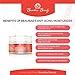Retinol Anti Aging Moisturizer Cream - Best Skin Care for Face, Neck & Eye Area - Anti Wrinkle Day & Night Cream for Women by BeauBae - Pure Retinol, Hyaluronic Acid & Vitamin E - Made In USA (2 oz)