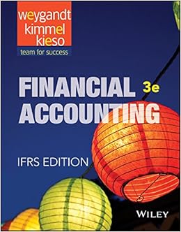 Financial Accounting: IFRS