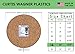 Curtis Wagner Plastics MC-1400 Cork Plant Mat (14″ Diameter, Cork, 5-Pack) – Round Thick Cork Plant Coasters – Use as Planter, Coaster or Pads for your Arts & Crafts Projectsthumb 2
