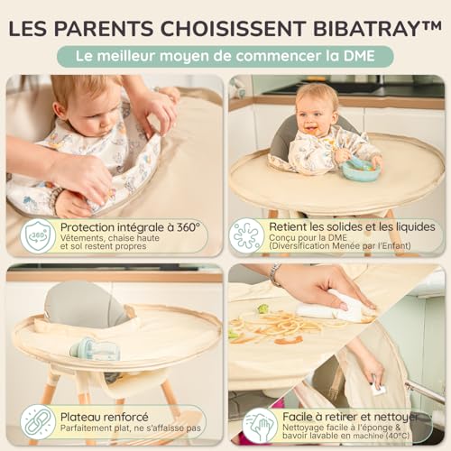 Bibaelin BIBATRAY M – DME/BLW Bib Set & Long Sleeve Apron – Full Waterproof Baby Coat – Universal High Chair Protection + Zip Bag – Compatible with IKEA Antilop – 6 Months +