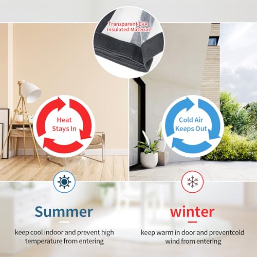 Transparent Reversible Left or Right Side Opening Insulated Door