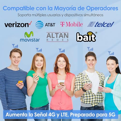 2G 3G 4G LTE 5G 5-Banda Amplificador de Señal Celular para Telcel, AT&T, Movistar, Nextel, Iusacell, Altán y Bait Banda 2/4/5/7/28/66 Repetidor Amplificador de Señal de Teléfono Celular con Antena Kit