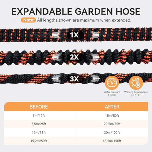 Yofidra 100FT Expandable Garden Hose Pipe, Water Hose with 10-Pattern Spray Gun & Metal Fittings, Hosepipe for Gardening, Washing & Cleaning