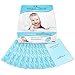 Easy@Home 50 Ovulation (LH) Test Strips Plus Progression Card and Log, Ovulatory Monitor Test For Preovulatory And Postovulatory Progression Tracking, Powered by Powered by Premom Ovulation Predictor