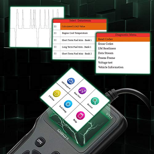MANLI OBD2 Scanner,Professional Enhanced OBDII Diagnostic Code Reader Color Display with 2.8" Car Diagnostic Scan Tool Vehicle Check Engine Light Analyzer