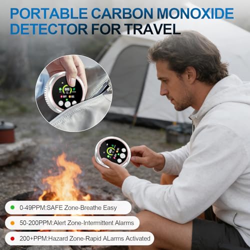 New 5-in-1 Smoke Detector and Carbon Monoxide Alarm, Portable Carbon Monoxide Detector Plug in wall, Air Quality Detector Check CO, Temp, Humidity, Natural Gas Detector for Home Hotel RV Travel