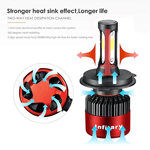 ALUNAR H3 Car LED Headlight Bulbs All-in-One Conversion Kit Plug Play White COB Chip 72w 8000lm Infitary Auto Head Lamp 12V Replace for Halogen HID Vehicle Lighting (H3 Car Headlight 2 Pcs)