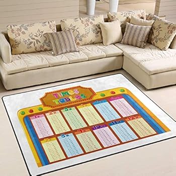Amazon.com: ALAZA Funny Multiplication Table Math Area Rug Rugs for ...