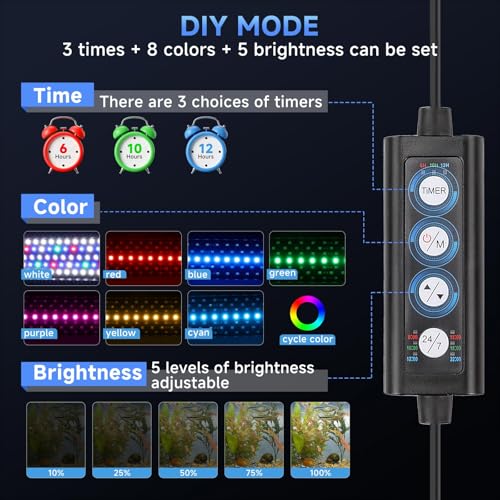 hygger Three Channel Clip On LED Aquarium Lighting, 36W Full Spectrum Aquarium Lamp, 24/7 Lighting and DIY Mode with 7 Colours, Adjustable Brightness Fish Tank LED Light for Aquariums 115-227L (3)