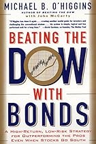 Beating the Dow with Bonds: A High-Return, Low-Risk Strategy for Outperforming the Pros Even When Stocks Go South Beating the Dow with Bonds: A High-Return, Low-Risk Strategy for Outperforming the Pros Even When Stocks Go South