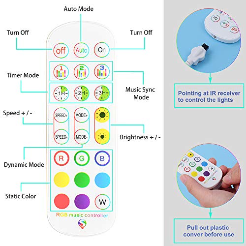 Bluetooth LED Controller, Walwee Dual Output Smart RGB Controller