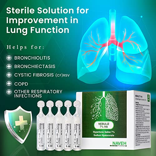 Nebuliz 25 SingleDosage (5 ml) Sterile Solution Vials of Hypertonic