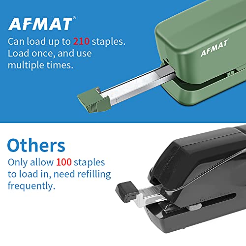 Electric Stapler, Heavy Duty Electric Stapler Desktop, 25 Sheets