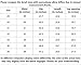 SHDIBA Men's Cotton Cargo Shorts with Multi Pockets Casual Loose Fit Pants Wear