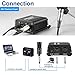 Aokeo 1-Channel 48V Phantom Power Supply with Adapter, Bonus+XLR 3 Pin Microphone Cable for Any Condenser Microphone Music Recording Equipment