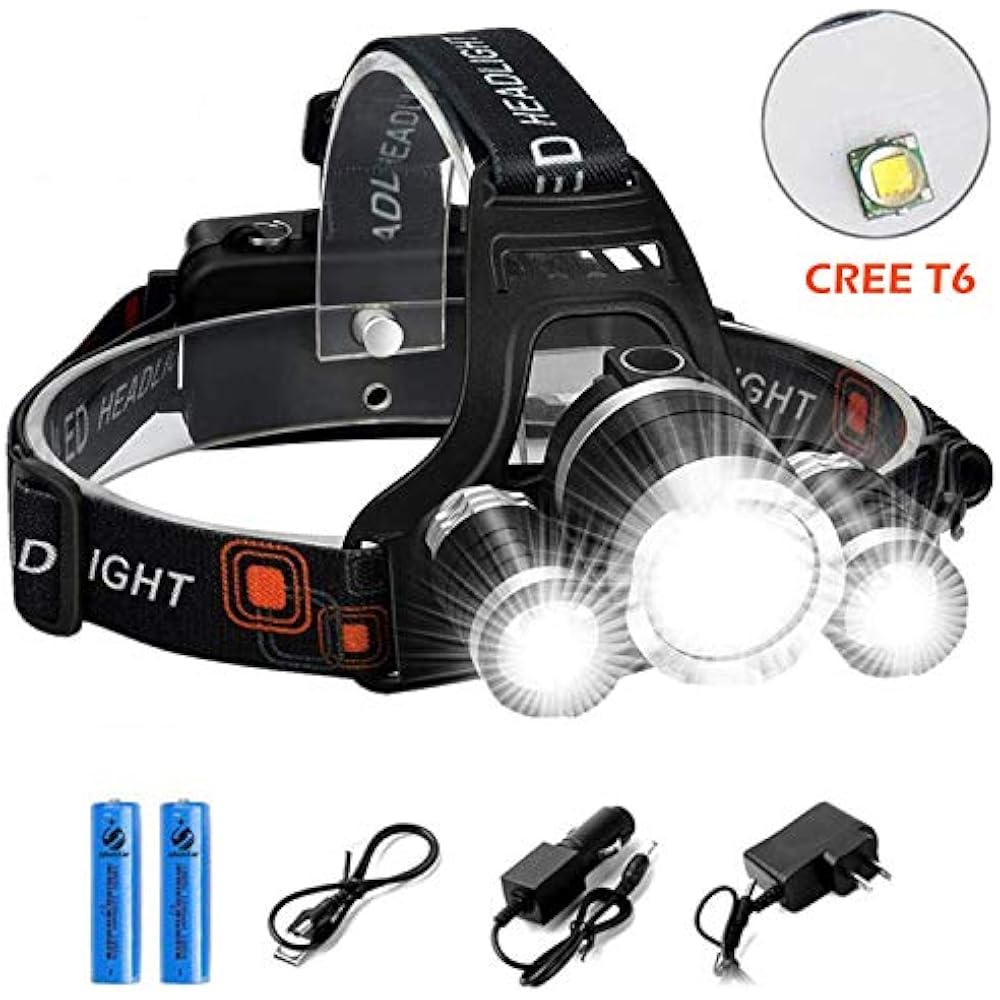 Rechargeable LED Headlamp, 10000 Lumens Bright Headlight, Portable
