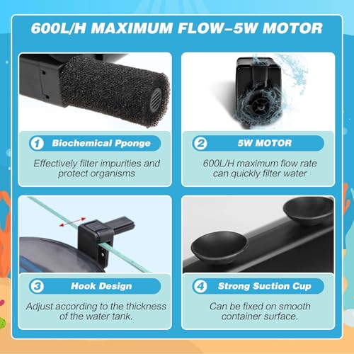 SUSOO 5W Silent Aquarium Filter with 400L/H Flow Rate, High-Low Water Level Submersible Pump System for Fish,Turtle and Reptile Tank,Small Filtration Waterfall Filter for Aquatic Tanks Accessories