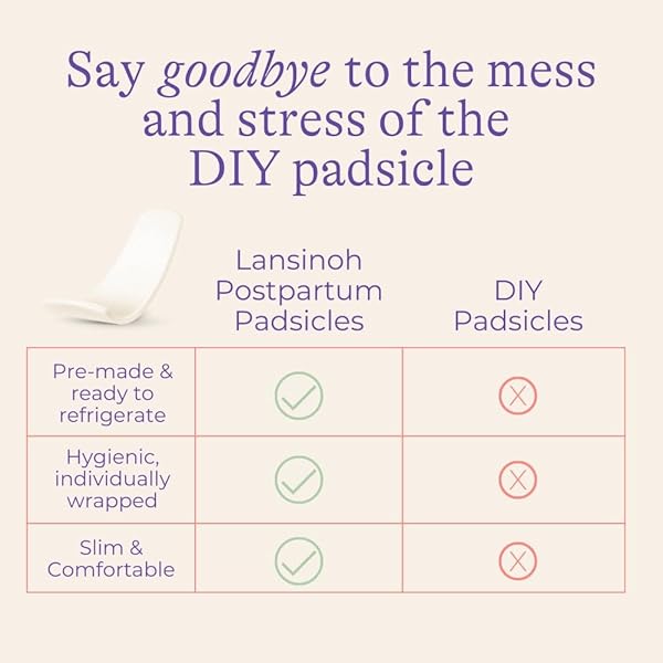 LANSINOH POSTPARTUM COOLING PADS, PERINEAL ICE PACKS, 12 COUNT, WITCH HAZEL PADS FOR POSTPARTUM CARE, PADSICLES WITH COOLING AND COMFORTING ALOE VERA