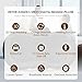 VIKTOR JURGEN Neck and Back Massager Pillow with Heat - Deep Tissue Shiatsu Kneading Massage Neck, Shoulder and Back Pain - Gifts for Father's Day