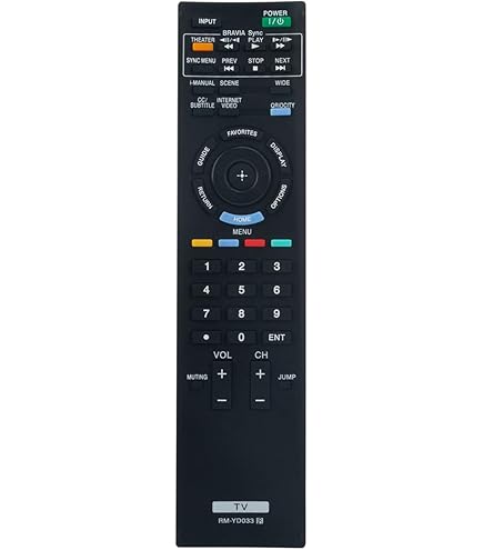 Amazon.com: RM-YD033 Replacement Remote fit for Sony TV KDL