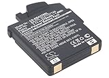 Cameron-Sino Replacement Battery for Sennheiser