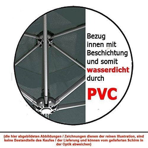 habeig WASSERDICHT Ampelschirm 3m Anthrazit durch PVC Schirm 300cm Sonnenschirm Marktschirm – Bild 3