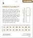 D’Addario Woodwinds D'Addario Select Jazz Alto Saxophone Reed Sampler Packs, 3S/3M (DSJ-J3S)