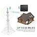 Updated 2018 Version Professional TV Antenna, Indoor Digital HDTV Antennas Amplified 85 Miles Range 4K HD Freeview for Life Local Channels for All Type of Home Smart Television with Signal Controller
