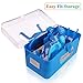 Liberty Imports Kids Doctor Playset | Pretend Play Medical Tools Box Kit for Kids | Educational Toy Gift Set for 3, 4, 5, 6 Year Old Boys, Girls (Blue)
