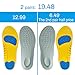 Shoes Insoles Memory Foam Sports Insoles (2 Pairs) Shock Absorption Inserts Plantar Fasciitis Orthotic Heel Pain Relief Inserts Men & Women & Kids (M: Men’s 5.5-8 / Women’s 6-8.5) …thumb 1