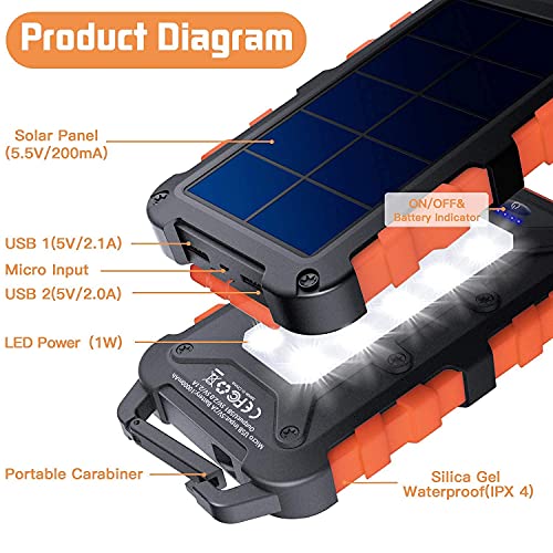 Solar Power Bank, 10000mAh Portable Solar Charger Ipx4 Waterproof Phone External Battery for