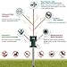 Hoont8482; Powerful Electronic Outdoor/Indoor Animal & Pest Repeller - Motion Activated [New Version]