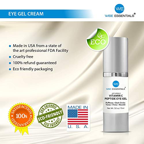 Vitamin C Eye Cream Gel 20 For Puffy Eyes, Reduce Dark Circles, Bags