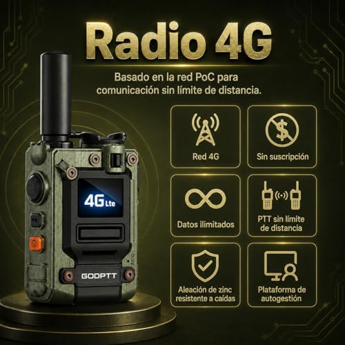 GORLDPTT Radios Walkie-Talkie Globales 4G PTT, Alcance Ilimitado, Tarjeta SIM Incluida, Radios Portátiles de Larga Distancia para Familia y Equipos de Trabajo (Green, 2-Pcs)
