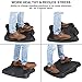 Sokiss Standing Desk Mat| Not-Flat Standing Desk Anti-Fatigue Mat with Movebale Foot Massage Ball | Ergonomic Design Comfort Office Floor Mat