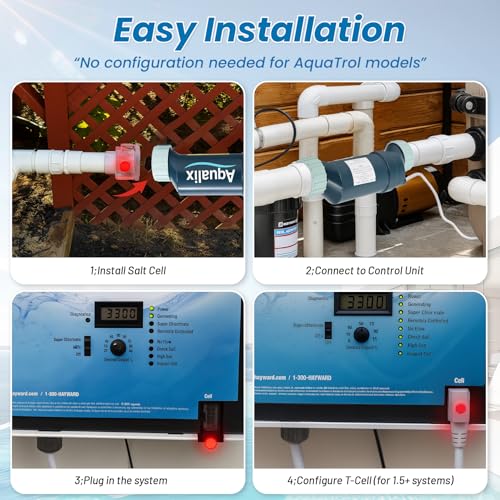 Aqualix Salt Cell Replacement for Hayward T-CELL-15 / W3T-CELL-15, 40,000 Gallon In-Ground Pool Salt Chlorination Cell, Compatible with AquaRite, SwimPure Plus, AquaRite Pro, ProLogic, OmniLogic