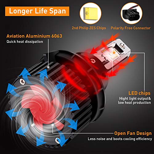H13/9008 LED Headlight Bulbs leppein S+ Series Hi/Lo Beam 32xZES 2nd Chips 6500K 8000LM 60W Cool White All-in-one Conversion Kit