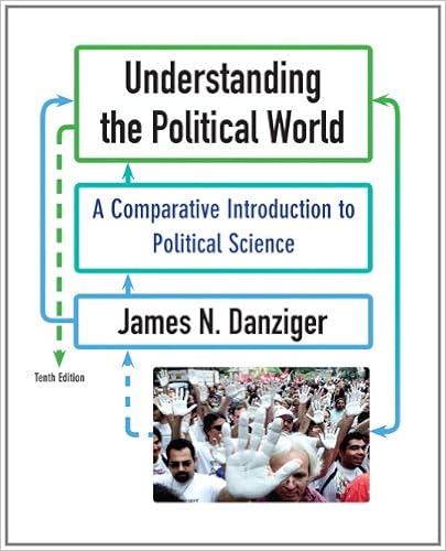 Understanding The Political World A Parative Introduction To Political Science Danziger James N 9780205778751 Books