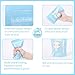 Dr.DUDU Breast Milk Storage Bags, 6 oz,BPA-Free, 120 Count