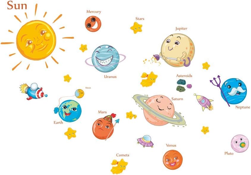 Amazon かわいい8つの惑星の壁のステッカー水惑星の壁のステッカーの子供の寝室の装飾壁紙リビングルームの寝室の背景の壁紙 ウォールステッカー オンライン通販