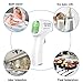 Forehead Thermometer with Voice Reading.Digital Infrared Non-Contact Suitable for Baby, Toddlers and Adults And Object with Instant Results