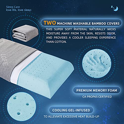 Lofe 3.25'' Thin Memory Foam Pillow for Stomach Sleepers Two