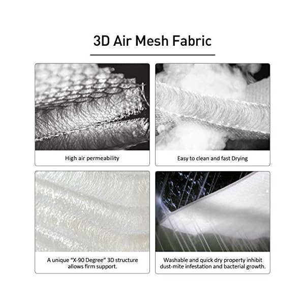 Essort Bath Pillow Spa Bathtub Pillow with 4 Suction Cups, Head, Neck, Back and Shoulder Support Bath Pillows for Hot…