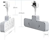 Mscien 4 Way USB Plug Extension with Switches 3250W 250V 13A Safety view 6