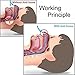 Wild Tribe Set of 8 Premium Anti Snore Aid To Prevent Snoring, Deviated Septum.Smarter Solution Against Snoring (Advanced Design Save Your Lungs)