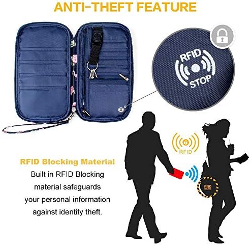 RFID Family Passport Wallet Holder Waterproof, Travel Document Organizer Credit Card Clutch Bag for Men Women 6 RFID Family Passport Wallet Holder Waterproof, Travel Document Organizer Credit Card Clutch Bag for Men Women